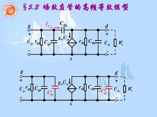 3 场效应管的高频等效模型